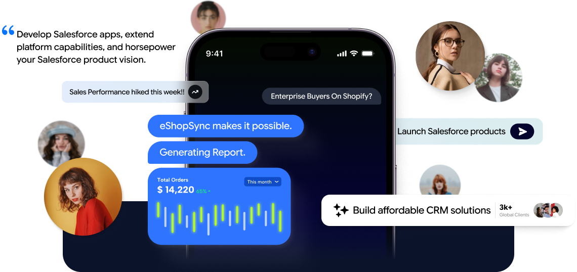 Salesforce Product Development Outsourcers (PDO) Globally