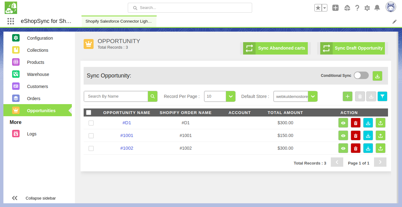 opportunities shopify salesforce