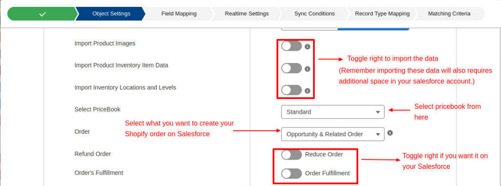 salesforce shopify object