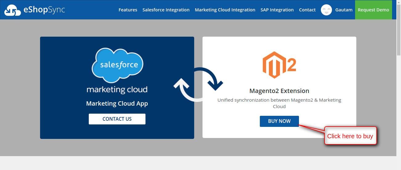 prestashop Salesforce 