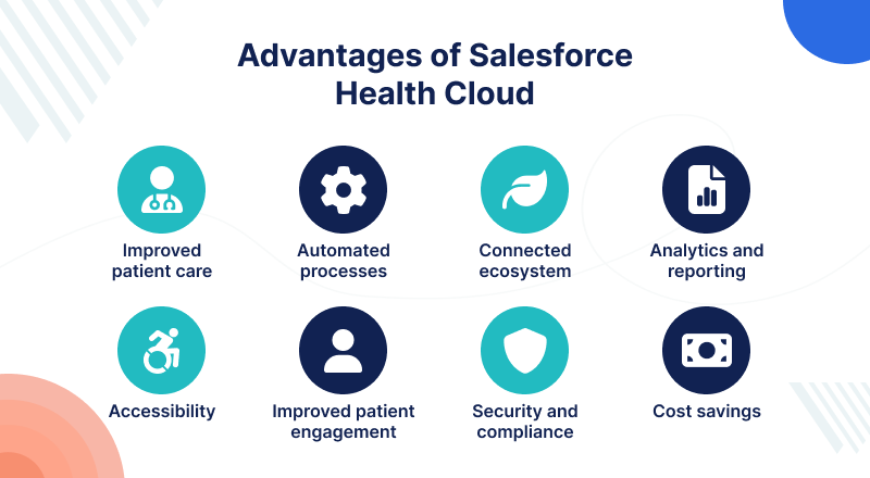 Advantages of Salesforce Health Cloud