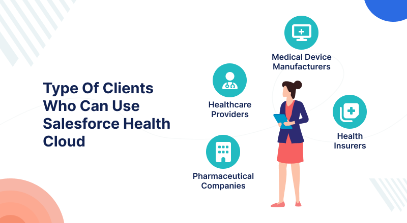 Which Types of Clients Can Use Salesforce Health Cloud