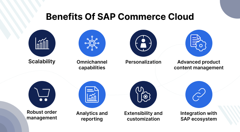 Benefits Of SAP Commerce Cloud
