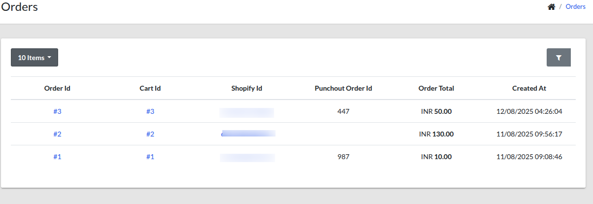 Orders-shopify-punchout